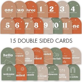 Beautiful Baby Monthly Milestone Cards